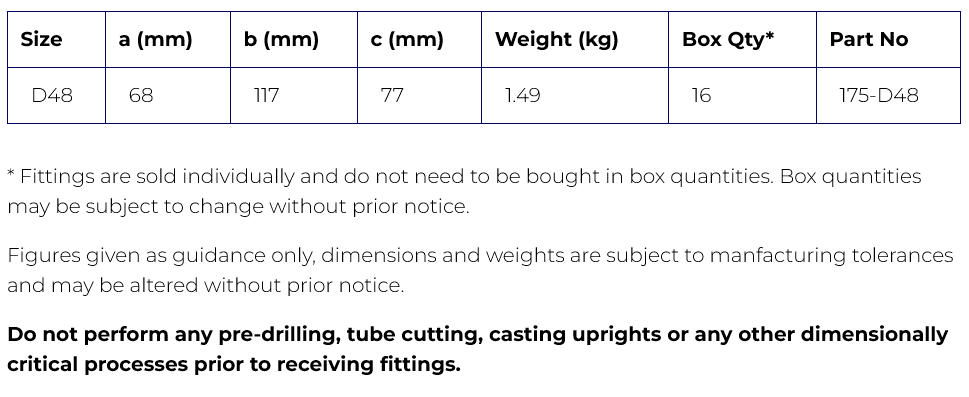 Interclamp® Type 175